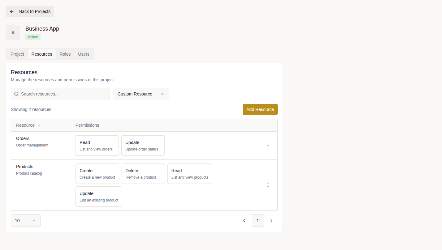 Resource list in Roled Console